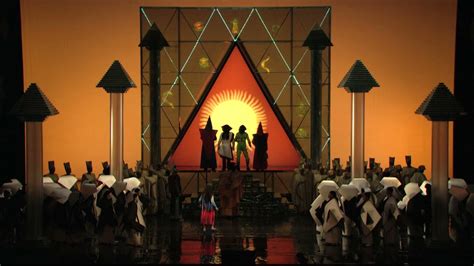 The transformation of characters in The Magic Flute: Insights from the NYC opera